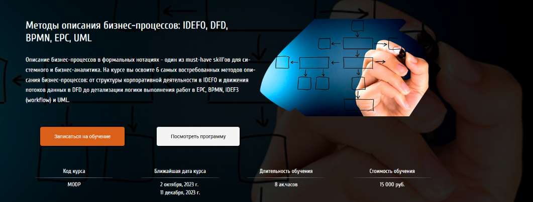 [Анна Вичугова][babok-school.ru] Методы описания б_0.png